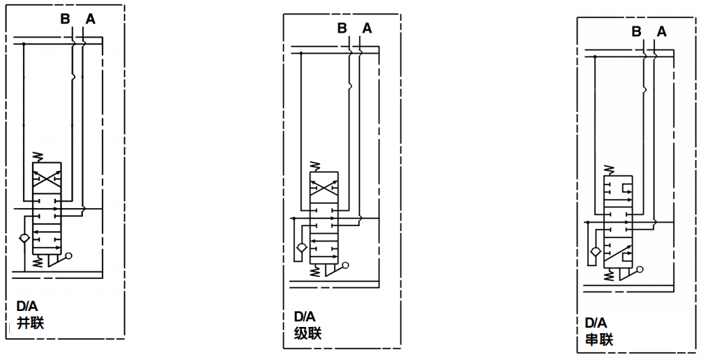 parker派克KA18方向控制阀技术资料