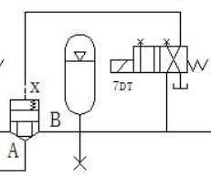 各位请教一下，蓄能器冲压17mpa,为什么打开瞬间压力表有几十毫秒的瞬间达到22MPa