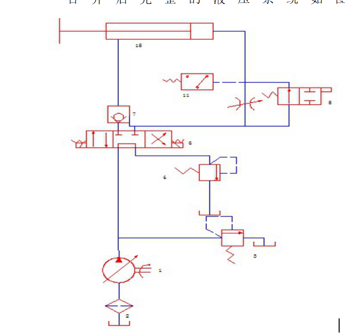 谁会这个液压系统的仿真图，有偿急用