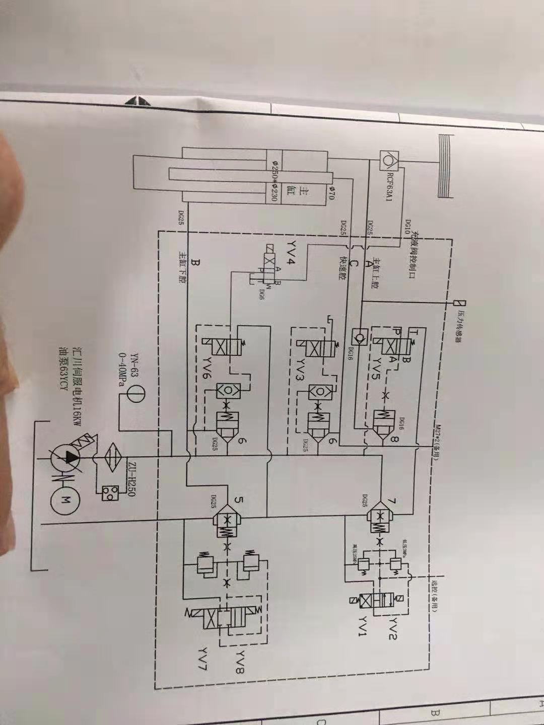 各路大神看看有没有什么问题?请赐教