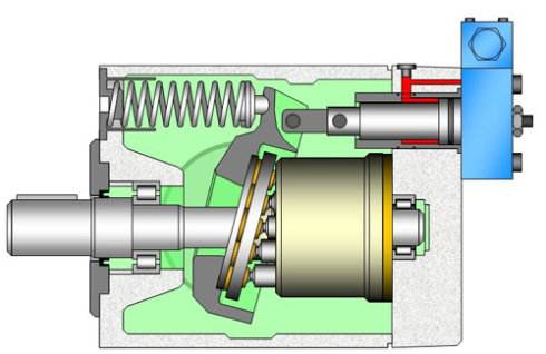 Sauer danfoss 90轴向柱塞泵故障诊断及排除方法