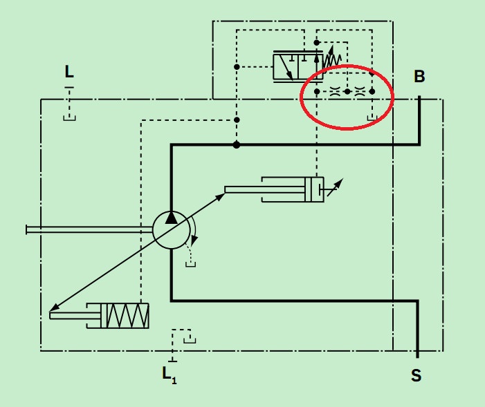 A4VSO_DR泵与A10VSO_DR泵中的DR恒压阀可以互换吗？