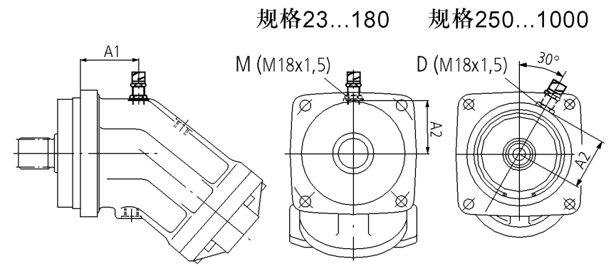 博世力士乐A2F系列定量马达阀门设置及型号