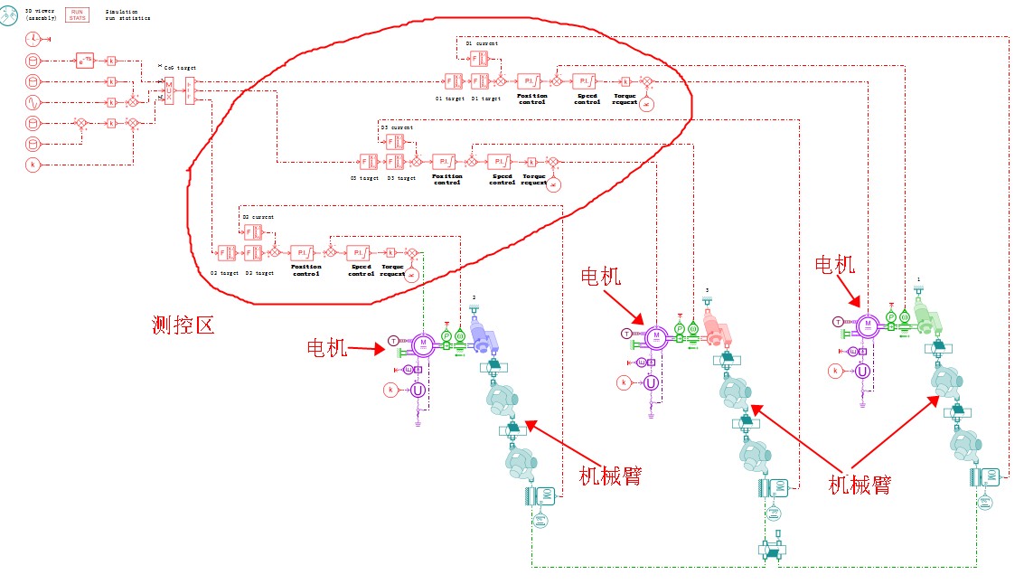 学习Amesim的心路历程——从三维CFD到一维系统仿真