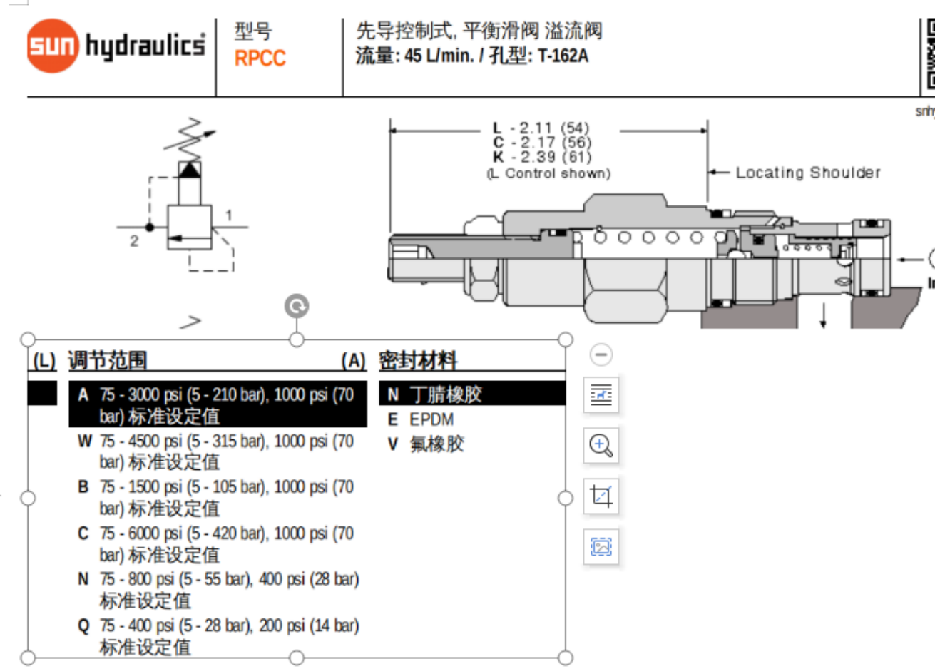 SUN插装阀参数计算问题请教