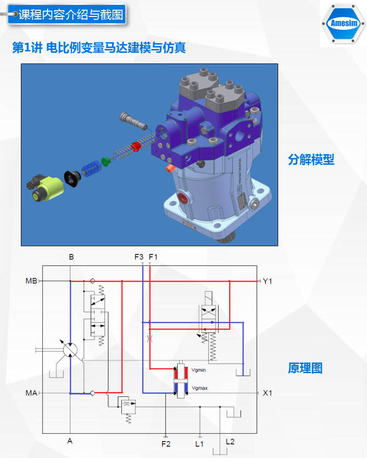 第13期液压综合系统仿真专题-Amesim视频课程