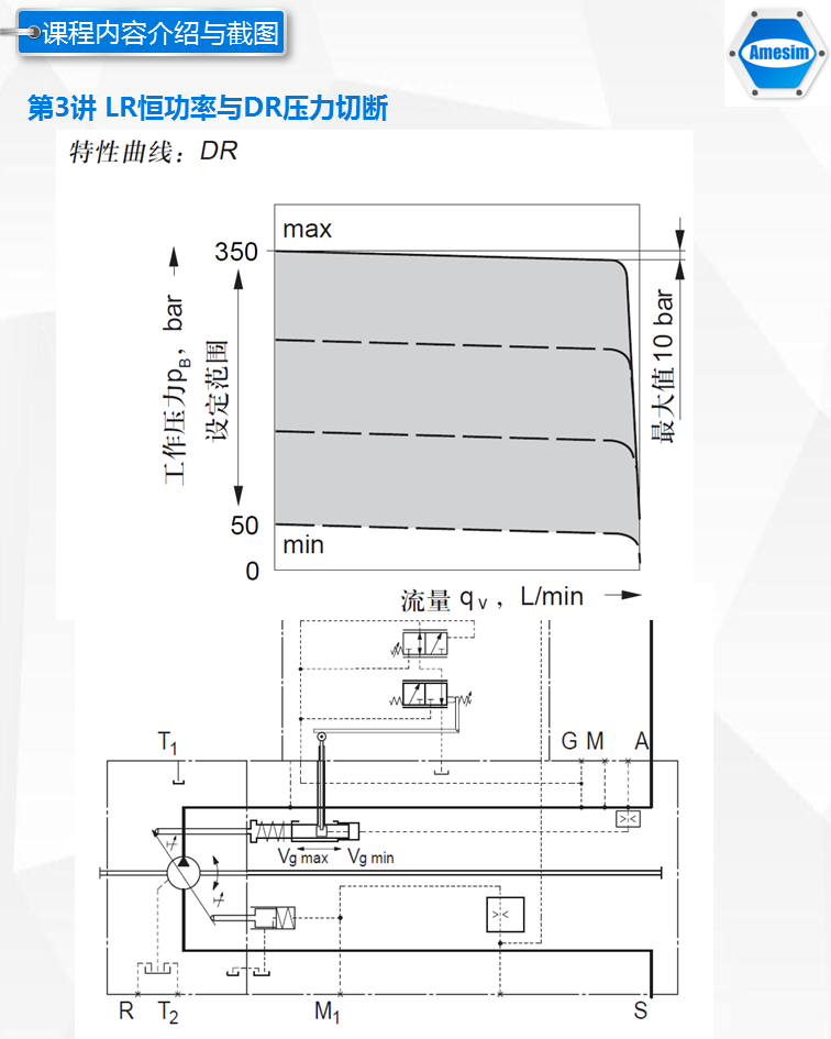 第13期液压综合系统仿真专题-Amesim视频课程