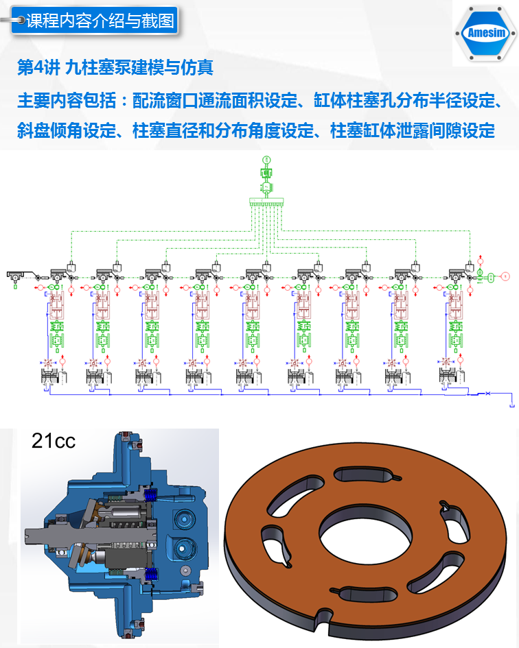 第13期液压综合系统仿真专题-Amesim视频课程