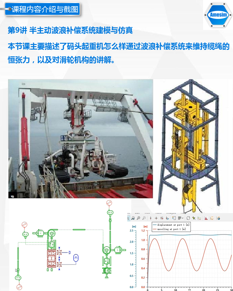 第13期液压综合系统仿真专题-Amesim视频课程