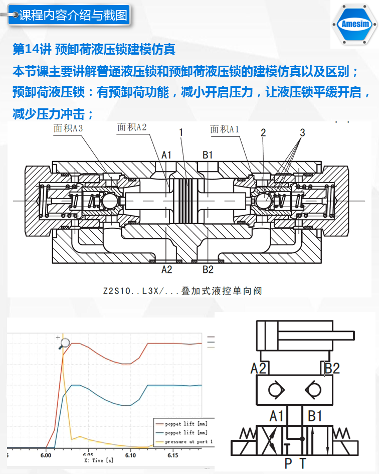 第13期液压综合系统仿真专题-Amesim视频课程