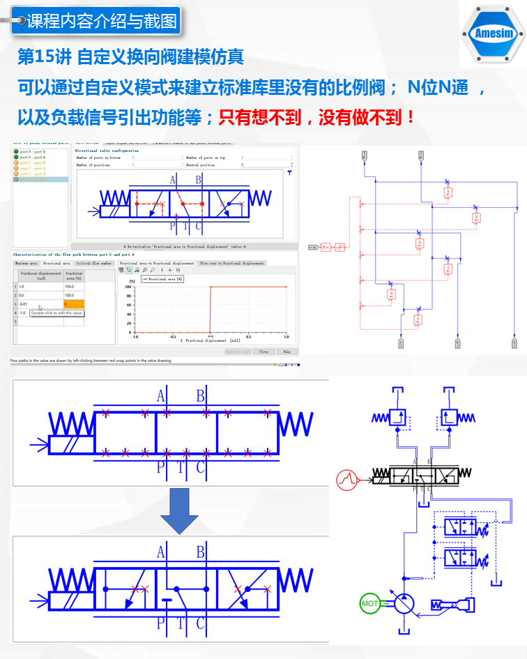 第13期液压综合系统仿真专题-Amesim视频课程