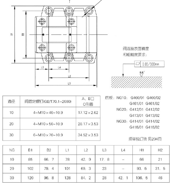 华德（同力士乐）