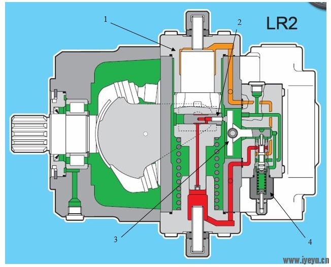 a4vso lr valve.jpg