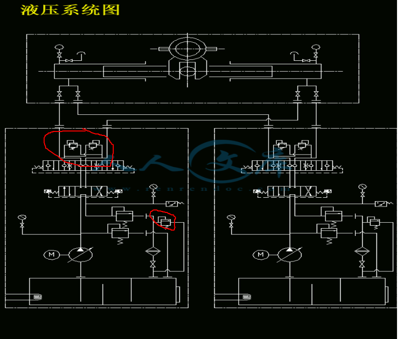 图中标红部分，起什么作用呀！为什么要放在这！