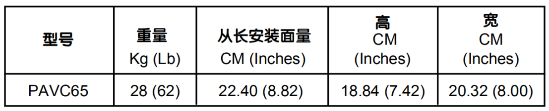 parker派克柱塞泵PAVC65系列