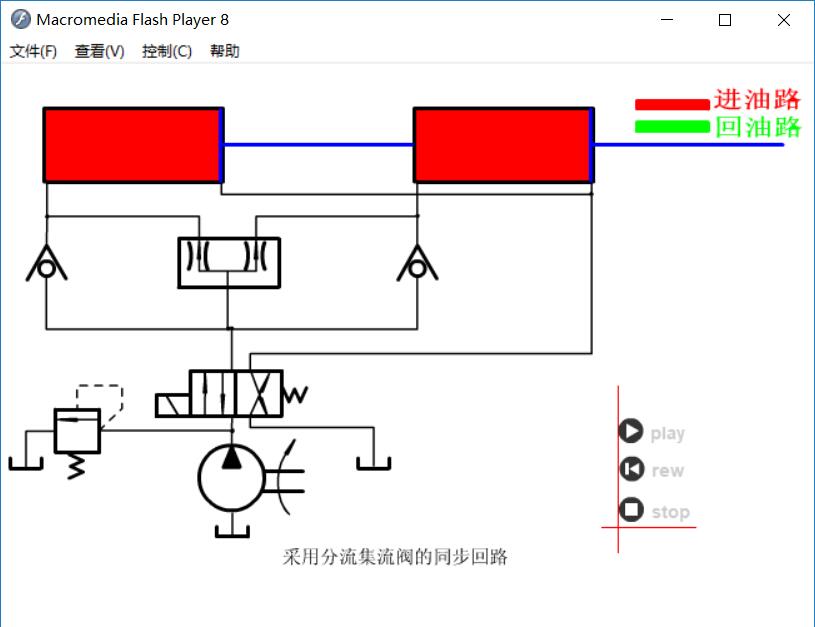 液压元件，液压回路，液压原理等动图，直观形象