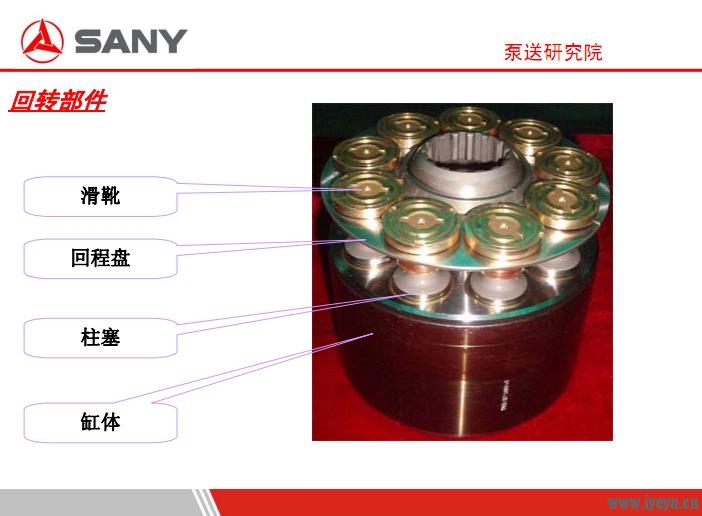 川崎主油泵工作原理及调试方法培训资料.jpg