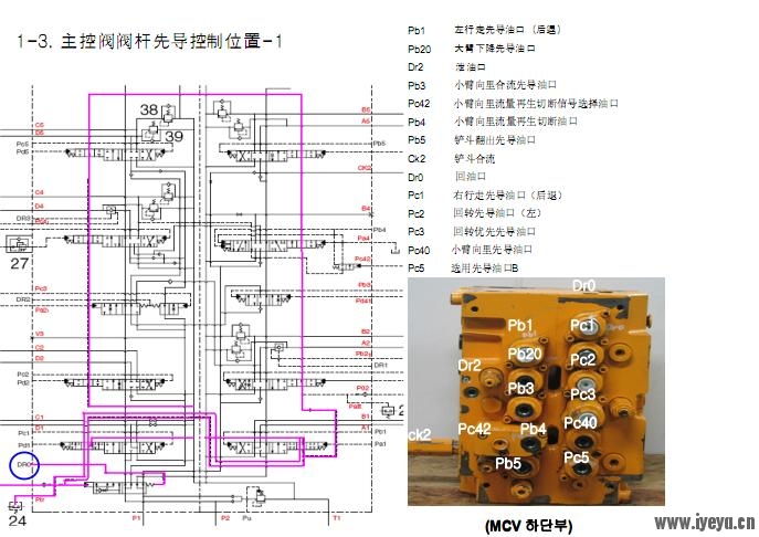 现代液压系统培训3.jpg