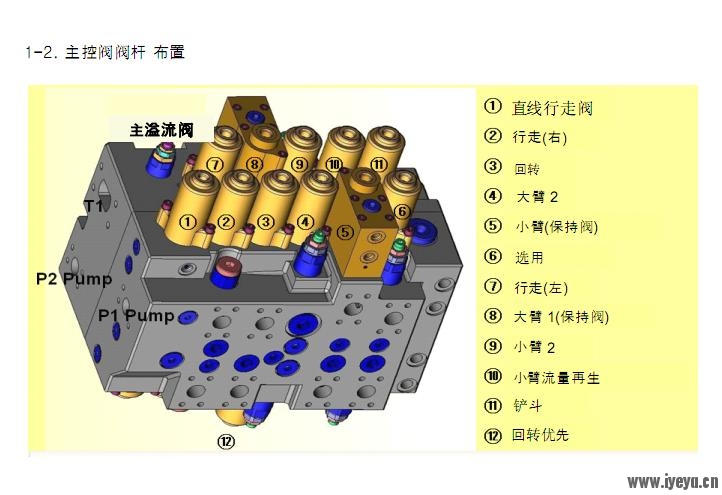 现代液压系统培训2.jpg