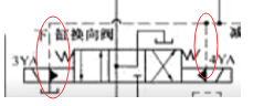 电液换向阀相关