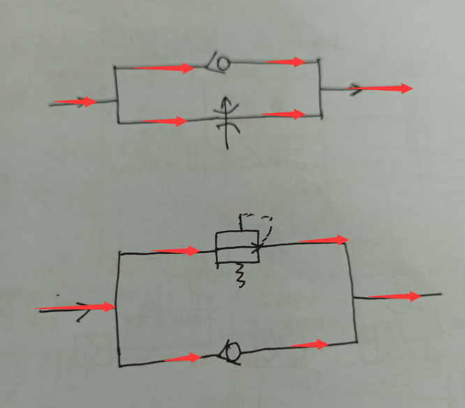 液压油通过优先问题