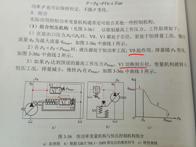 速度控制技术.JPG