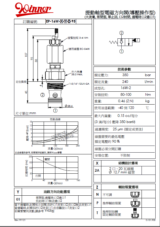 大流量电磁阀240L,480L