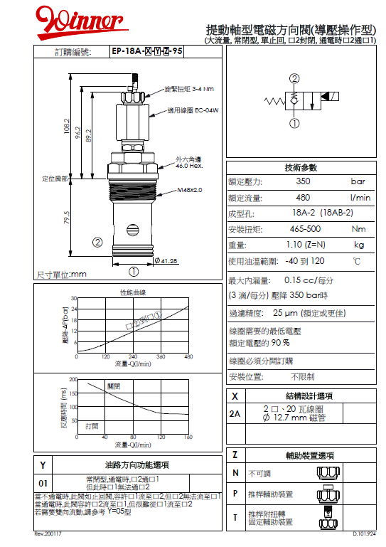 大流量电磁阀240L,480L