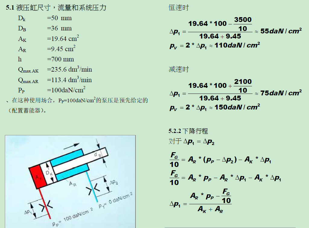 关于力士乐教程第二册阀选型的疑问