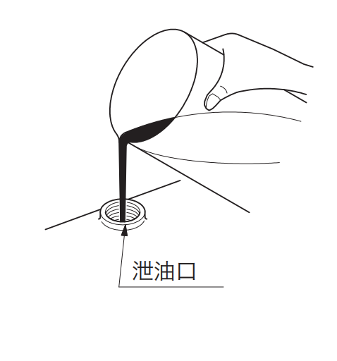 日本东京计器液压泵启动时的常见问题