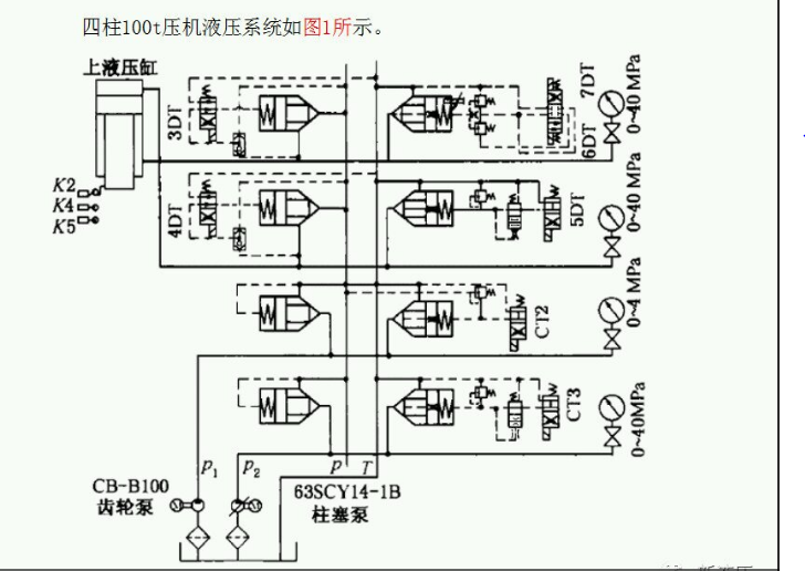 100T压机油路图.PNG