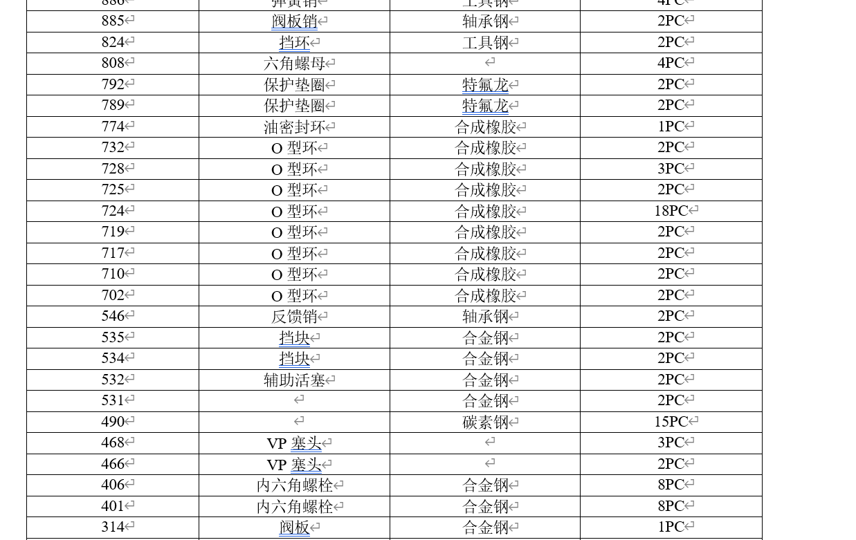 川崎K3V装配图+全功率控制+负/正流量+拆装手册+零件目录