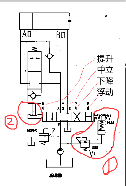 图示阀的作用