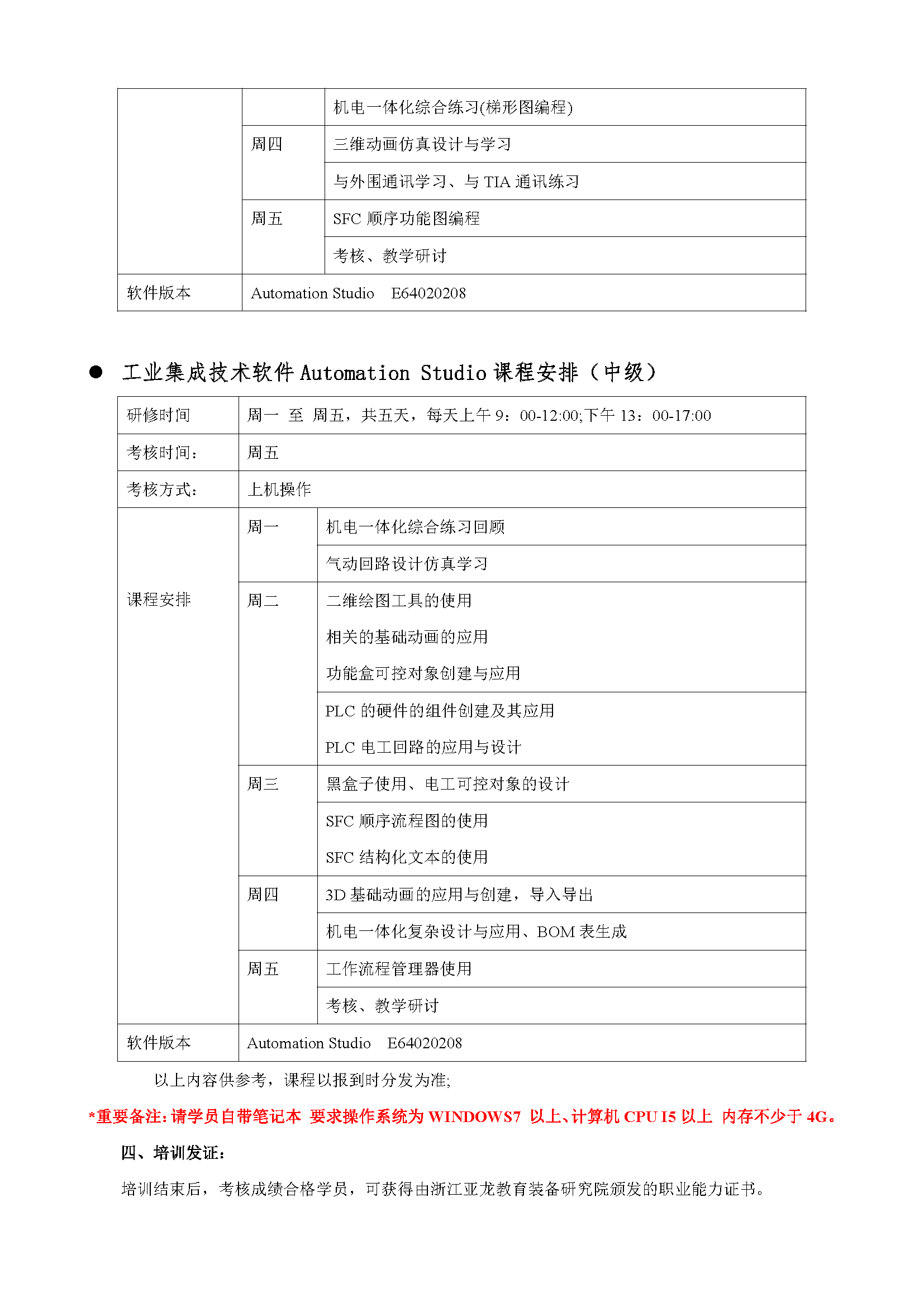 NO.07工业集成技术软件Automation Studio应用技能(1)(9)_页面_2.png