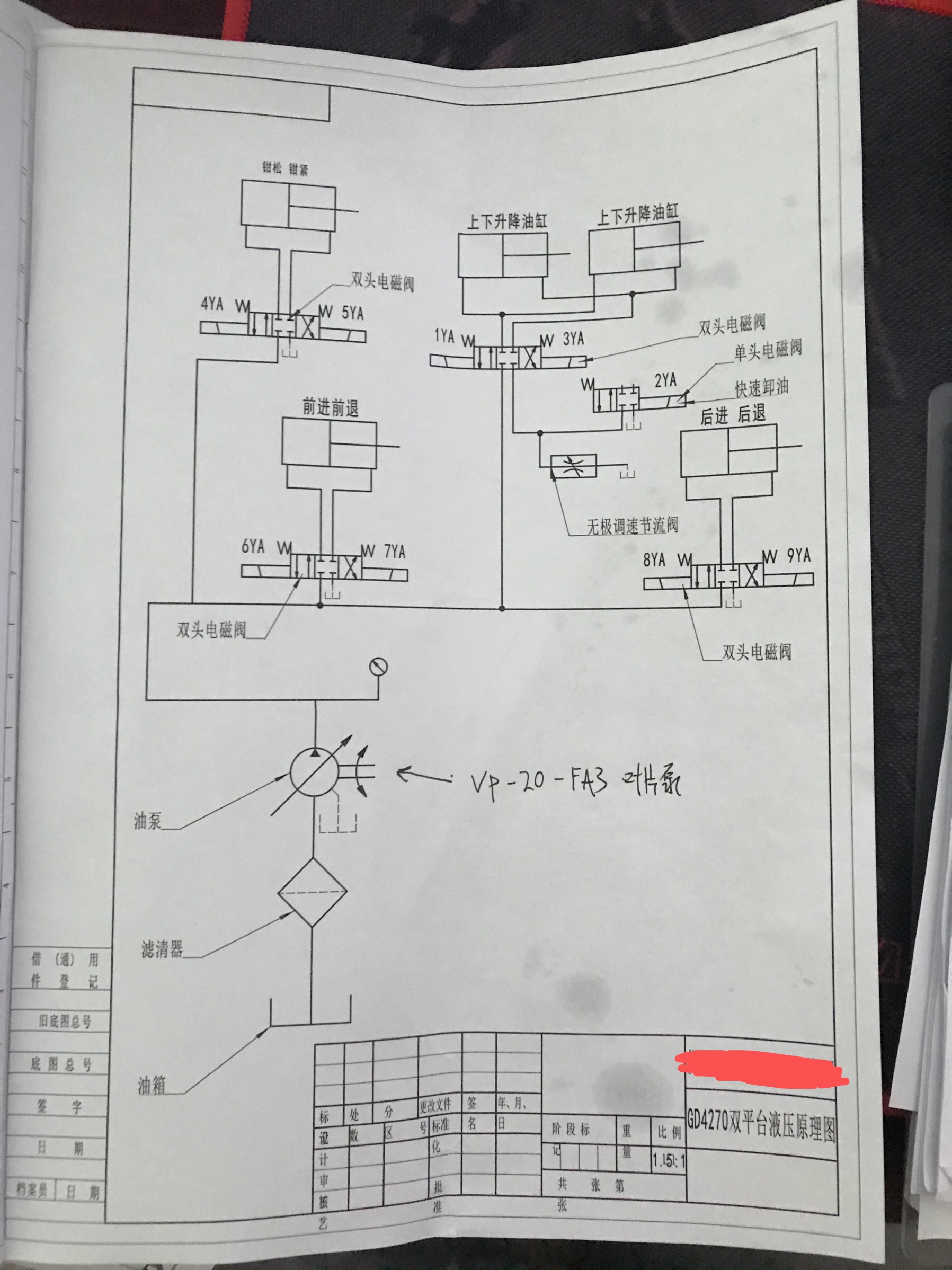 液压油路安全问题