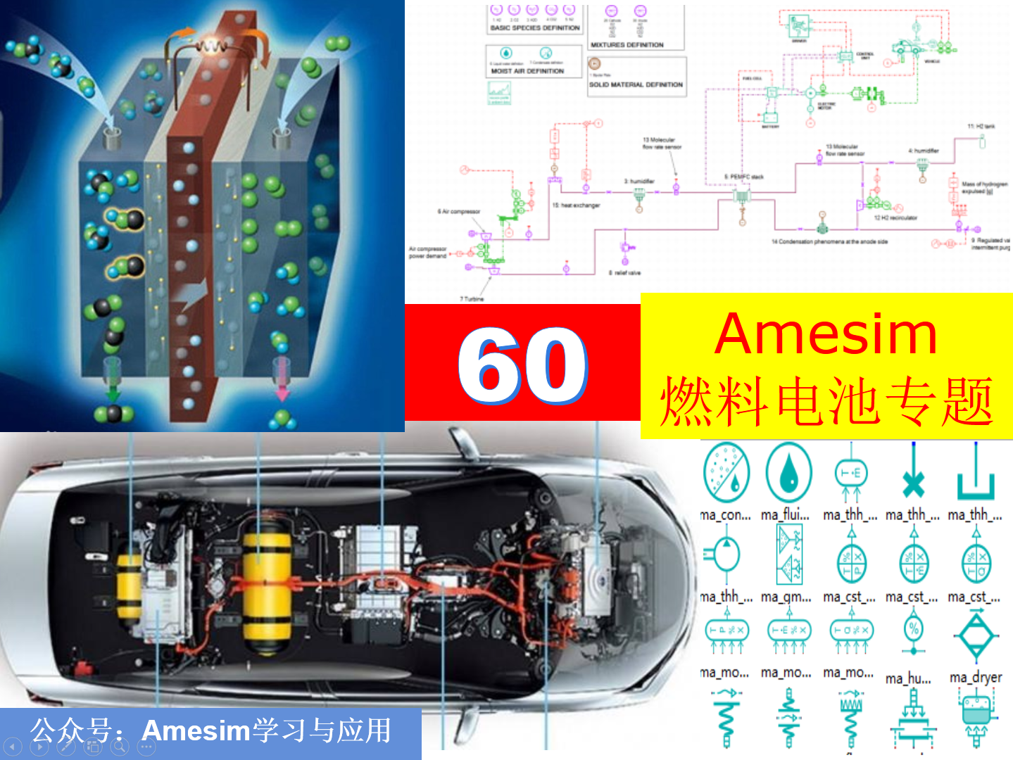 第60期《Amesim燃料电池详解专题》