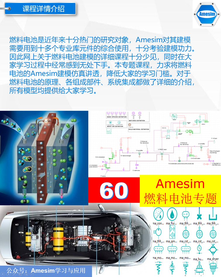 第60期《Amesim燃料电池详解专题》