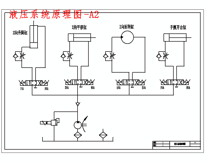 图上面的阀各个名称