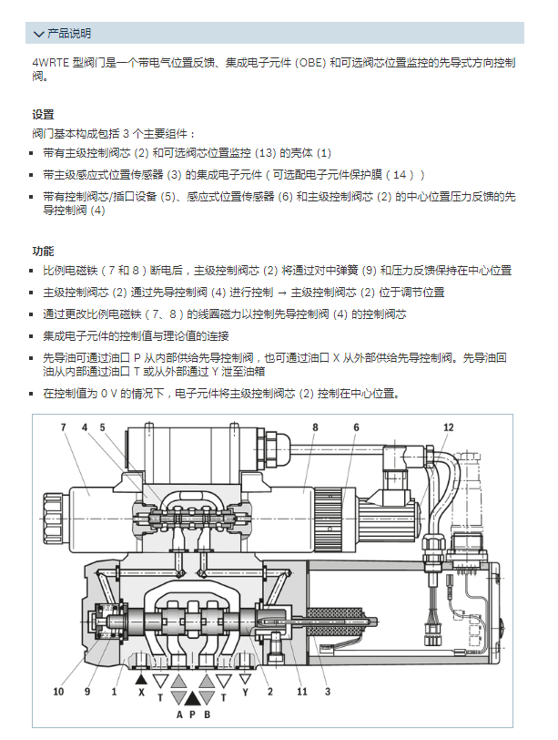 力士乐伺服阀控制学习