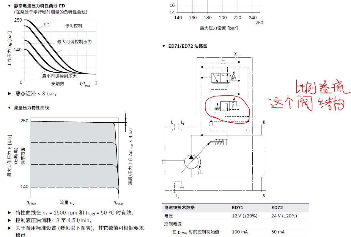 比例溢流阀.JPG