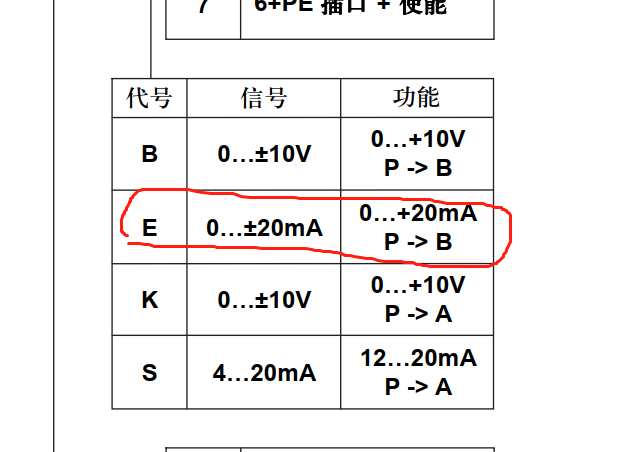 0-±20mA控制.png