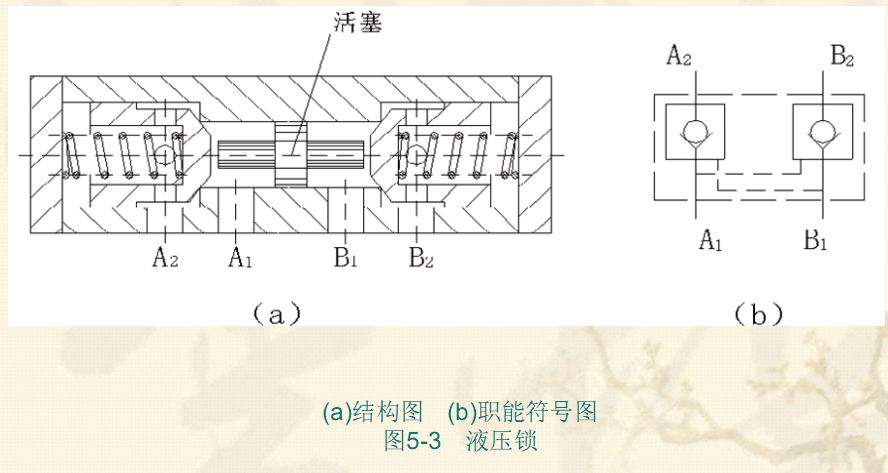 液压锁.jpg