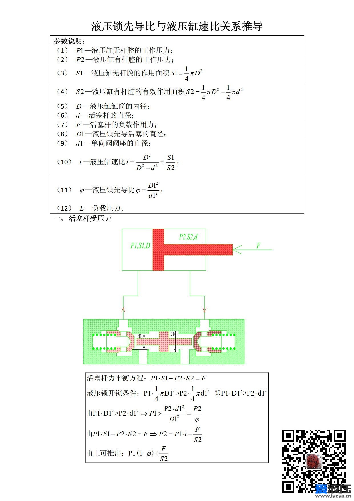 液压锁开锁条件_页面_1.jpg