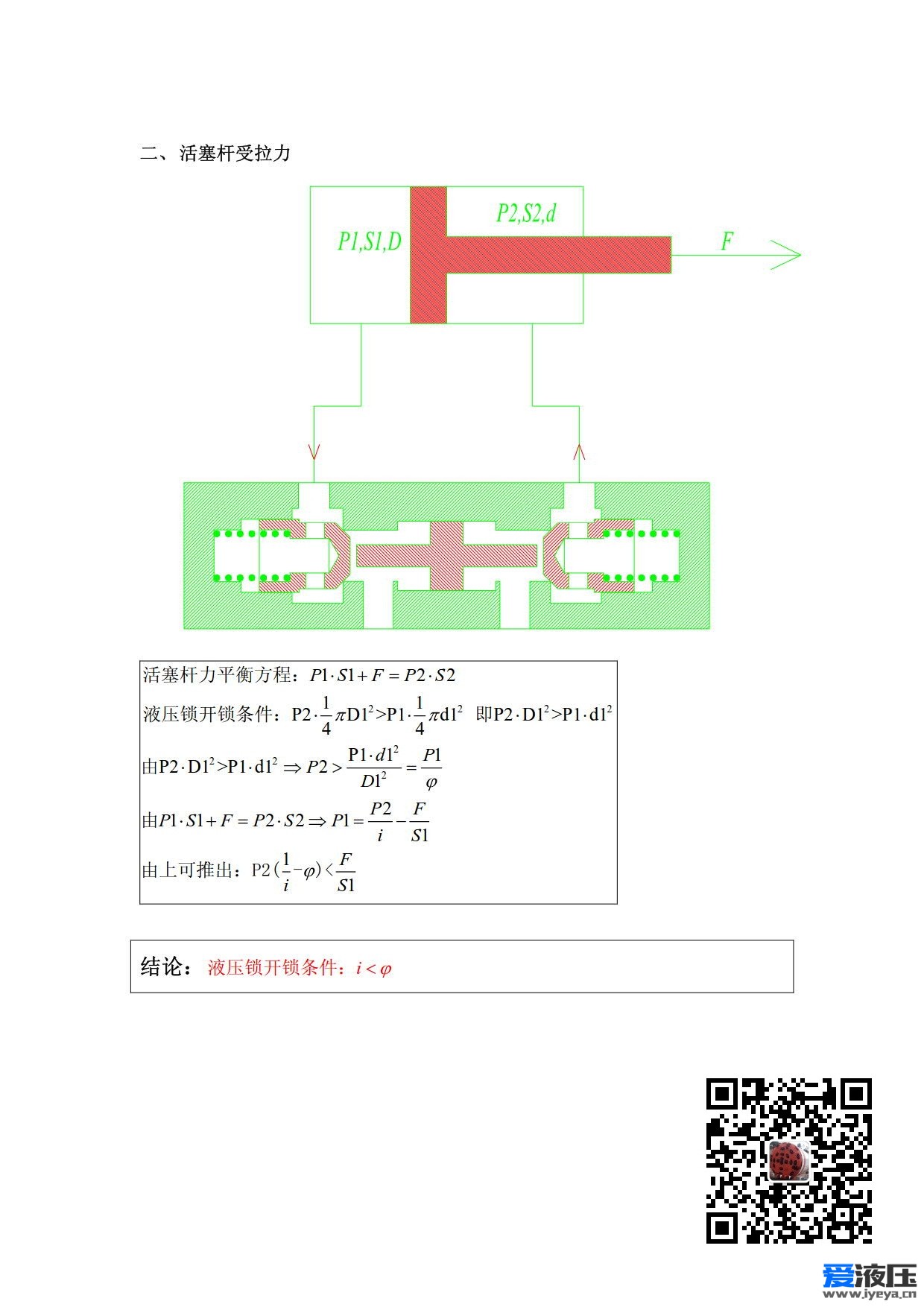 液压锁开锁条件_页面_2.jpg