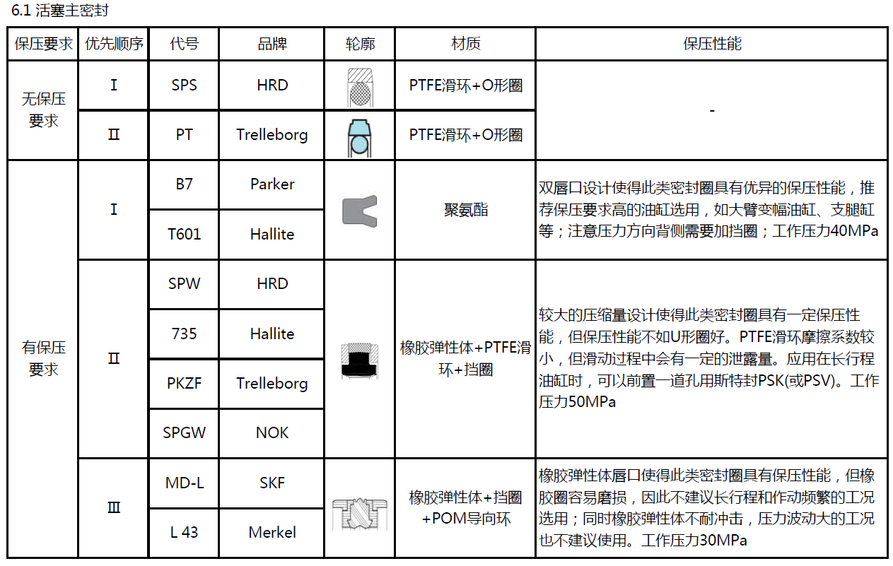 fca17f8aa46dd49707aed0c732b505c.png