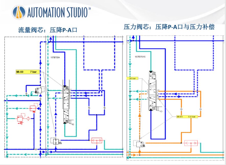 多路阀P7.JPG