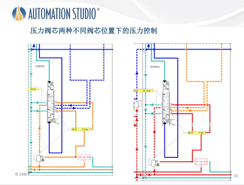 多路阀P8.JPG