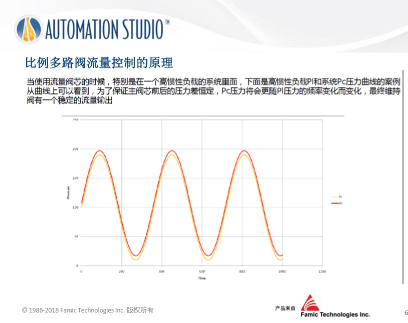 多路阀P2.JPG