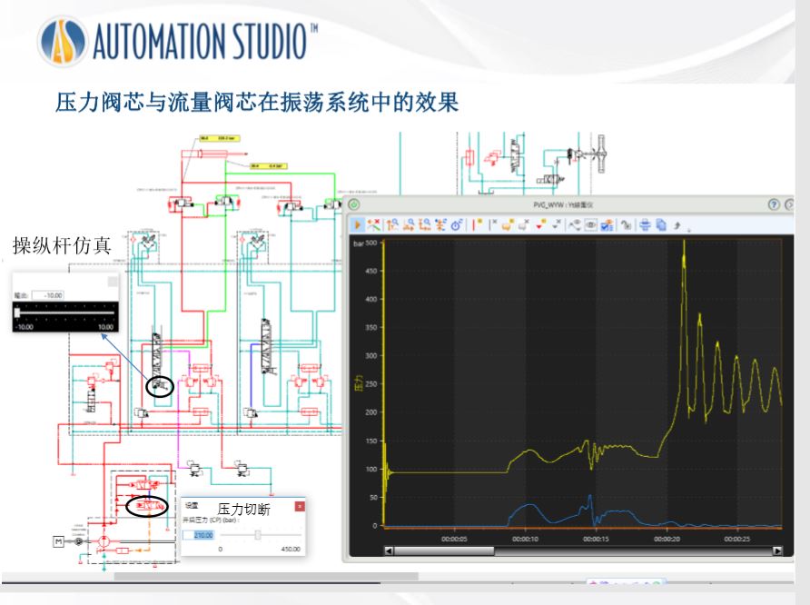 多路阀P11.JPG