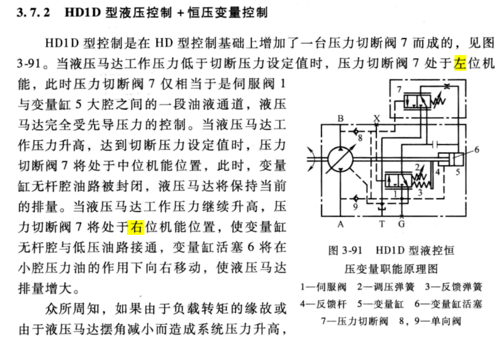 变量马达中HD1D控制方式.png